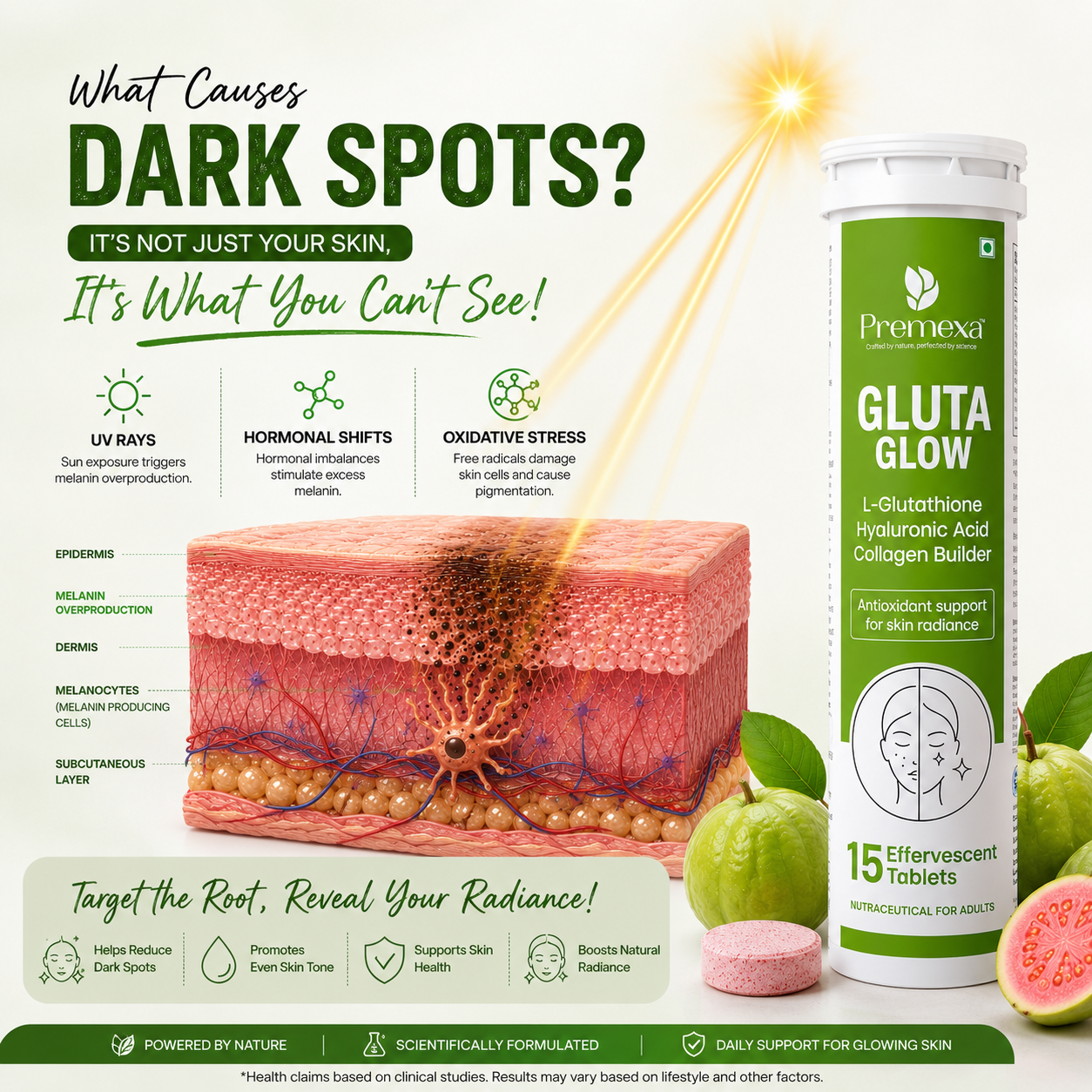 Premexa Gluta Glow Effervescent Tablets | Skin Glow & Antioxidant Support | 30 Tablets | 2 TUBE