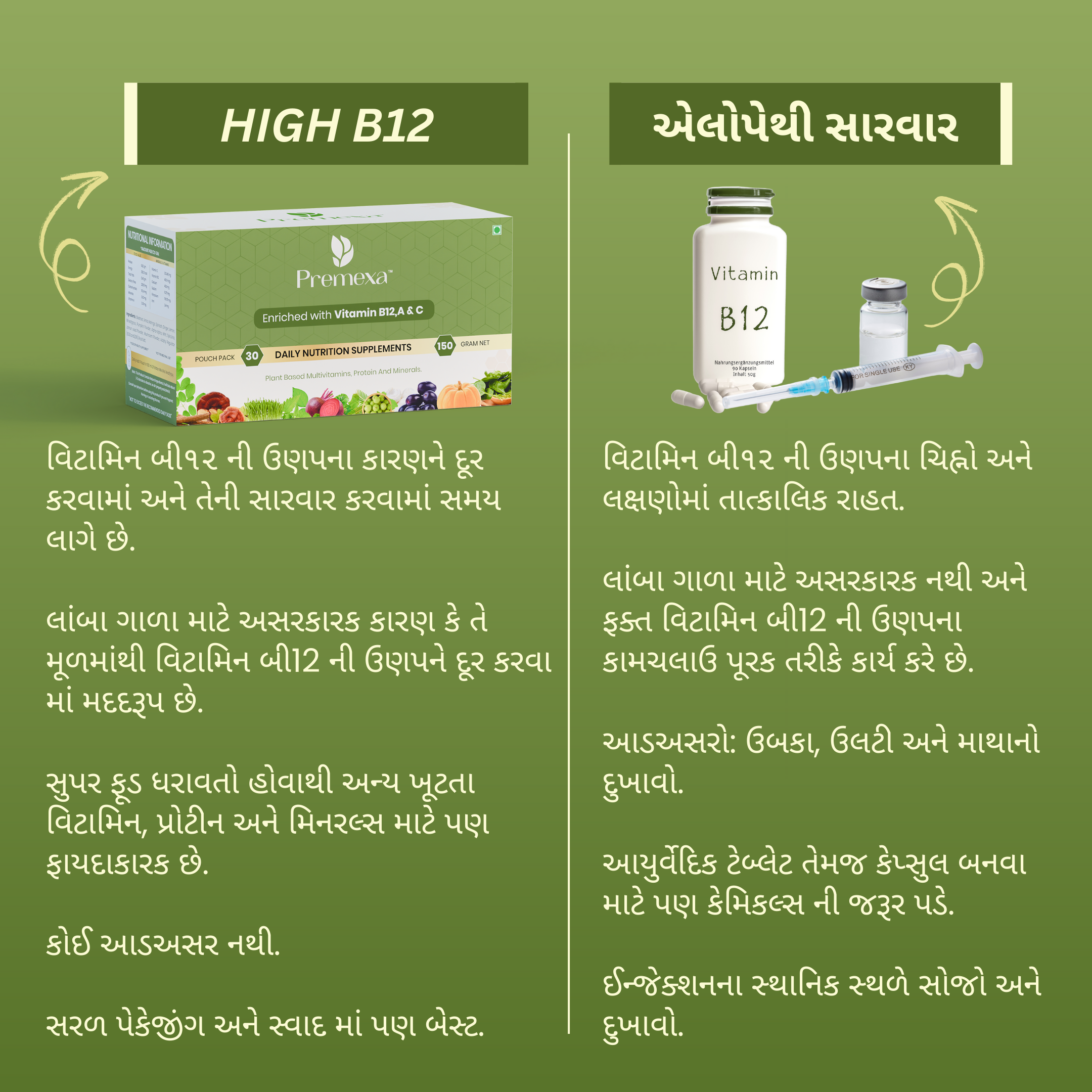 Premexa HIGH B12 | વનસ્પતિ આધારિત ફૂડ સપ્લિમેન્ટ પાવડર